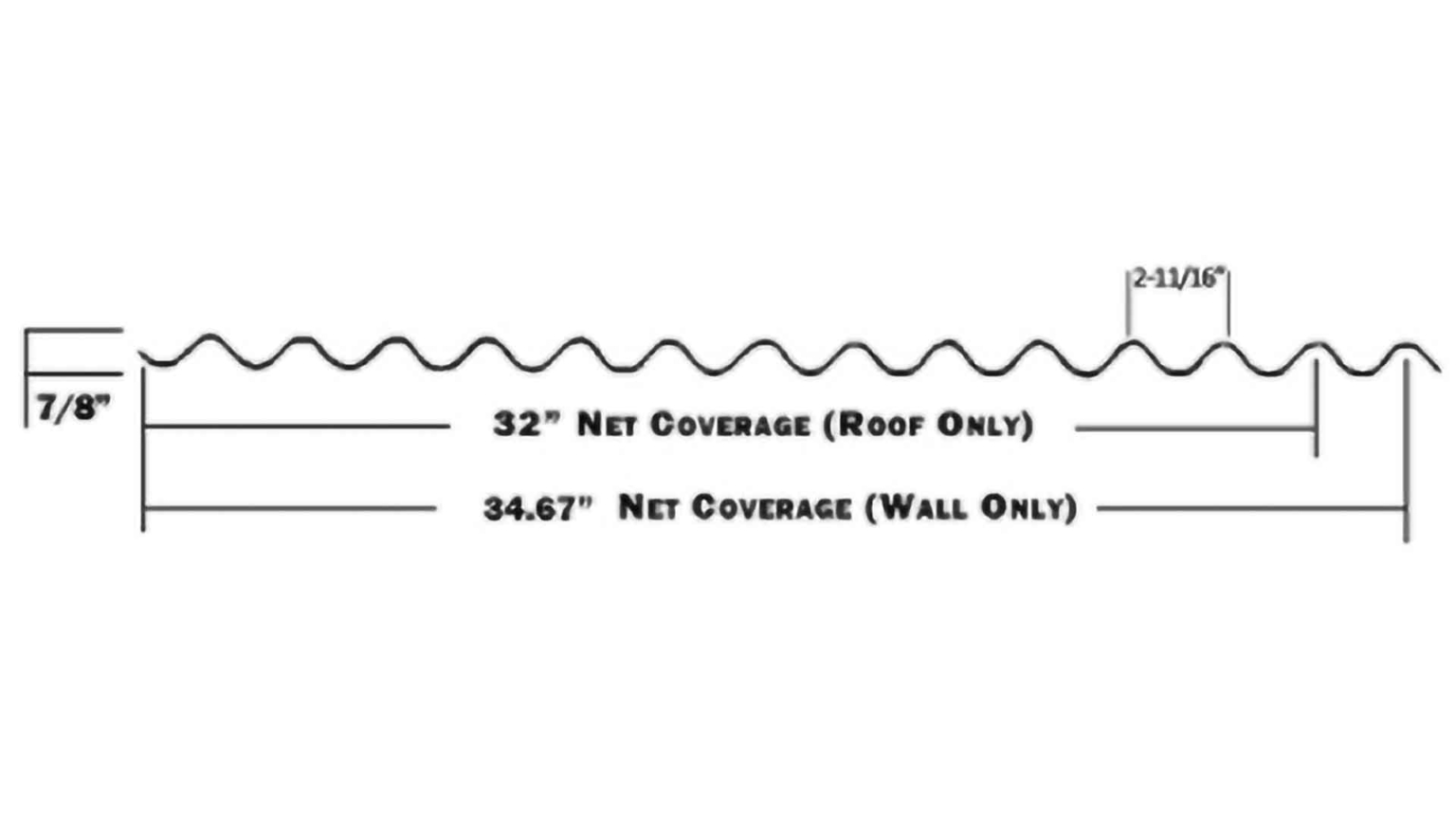 Nu Wave 7 8 Deep Corrugated Metal AEP Span Products