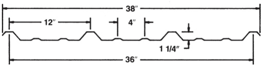 Fiberglass R-Panel Dimensions